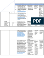 LK 2.1 Eksplorasi Alternatif Solusi