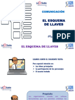 2° Sec - Tema 07 - El Esquema de Llaves