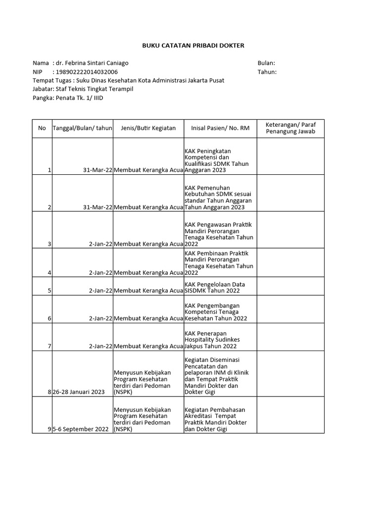 Contoh Stempel Dokter dan Kegiatan | PDF | Teknologi & Rekayasa