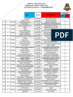 Jadwal Pra Remaja Dan Remaja Sesi Malam - 2