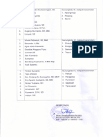 Surat Kominfo