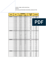 Planilla de Metrados Comas ACTUALIZADO