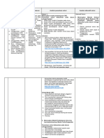 LK. 2.2 Menentukan Solusi - Versi2