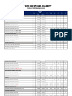 Jul - Dec Schedule Public Training TUV SUD Indonesia 2023