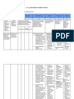 LK 2.1 Eksplorasi Alternatif Solusi