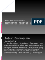 Indikator Derajat Kesehatan-BaRU