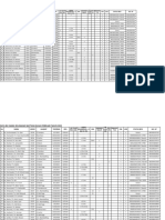 Data Bumil Wattang 2023