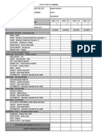 Role Playing 2022 - Grooming Checklist