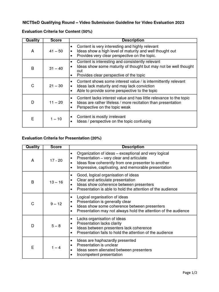 qualifying-submission-evaluation-criteria-2023-pdf-cognitive