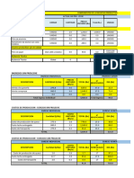 Proyecto Proleche Modelo