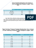 Seminar PBL