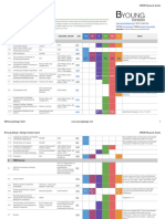 PA ResourceGuide