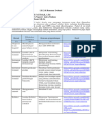 LK 2.4. Rencana Evaluasi - SITI FATIMAH