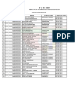 Daftar Anggota Porssid