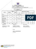 Tos Sci8 Q1