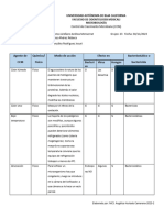 Tabla Control de Crecimiento Microbiano - 2023