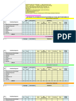 Format Laporan PKPR 2022 (Dikirim Ke DKK)