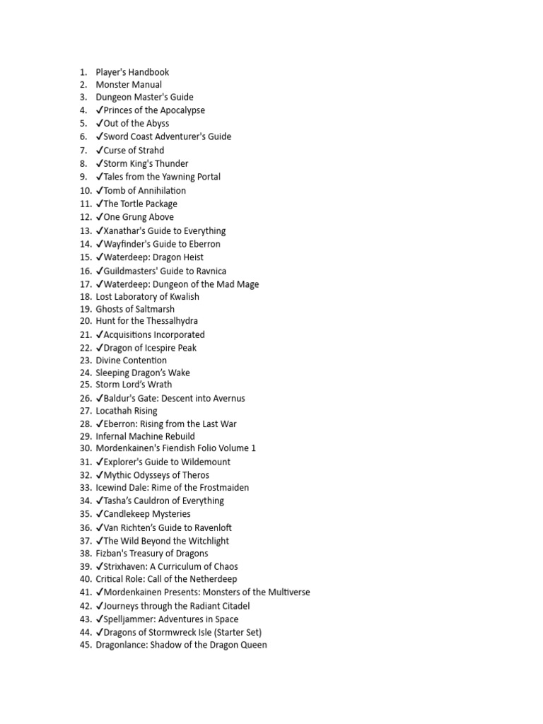 Dungeons & Dragons intelligence overview