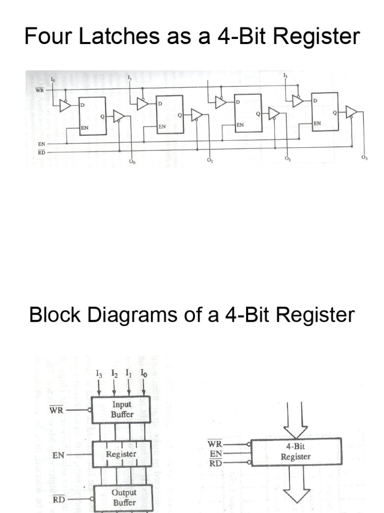 Memory Map and Addresses PDF Computer Memory Electrical Engineering