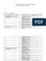 KISI KISI Penilaian PAS PAI SMT Ganjil 2023 KELAS 2