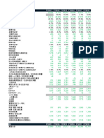 4231 Tigers Polymer Corporation Company Finance CompanyInfo