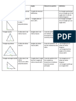 Les Trianges Et Leurs Proprietes