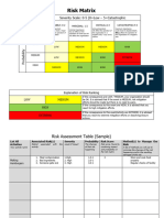 Risk Matrix V 22