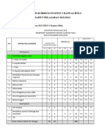 Struktur Kurikulum MTSN 3 Kapuas Hulu