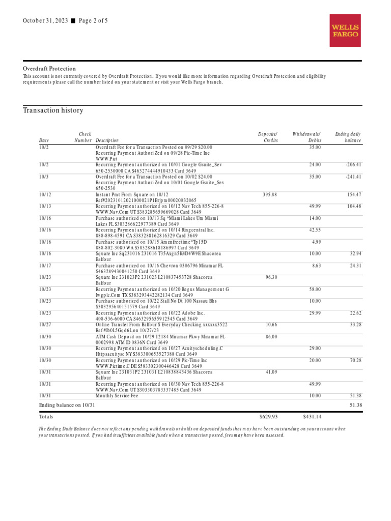Wellsfargo 2 pdf debit card overdraft