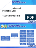 HEPO Org Chart