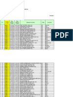 Societati Specializate Paza Postare 7 Aprilie 2023