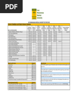 Unilus Masters Programs Fees 2025 | PDF