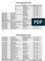 Date Sheet Summer Final 2023