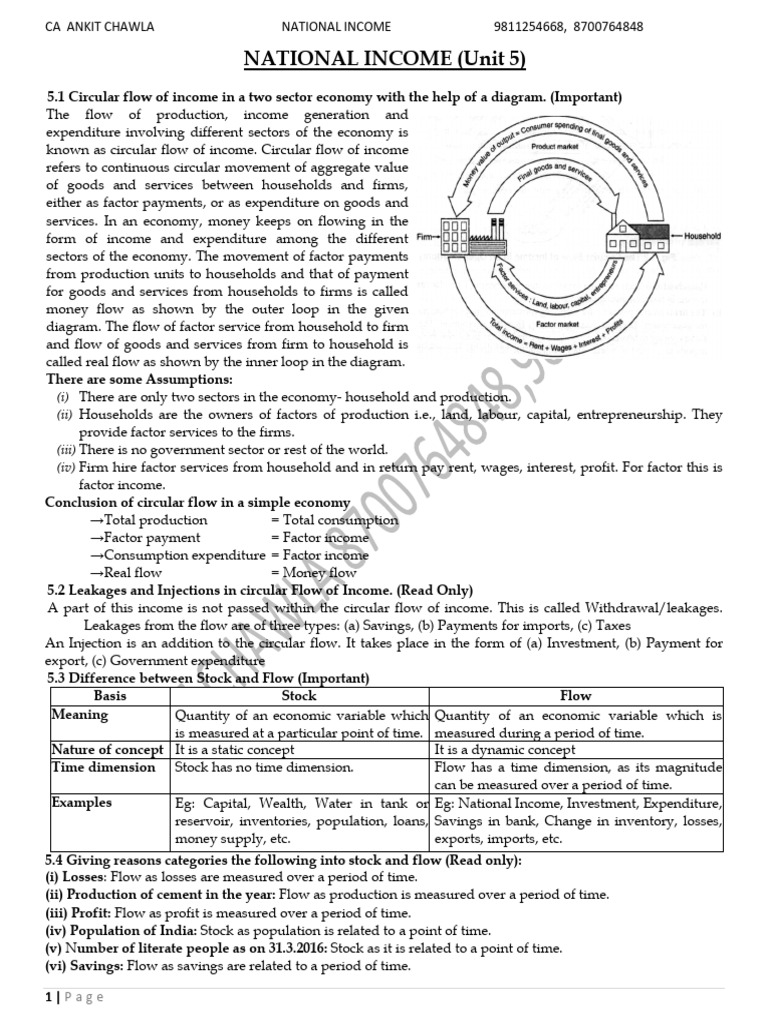 national-income-new-pdf-pdf-consumption-of-fixed-capital-taxes