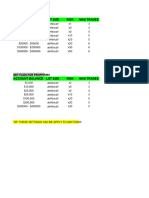Risk Parameter Sheet