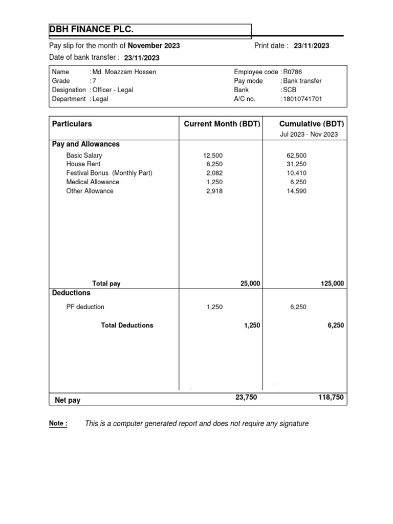 Dbh finance plc current month bdt cumulative bdt particulars pdf