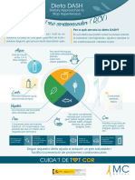 3 - C PS DietaDASH Ca