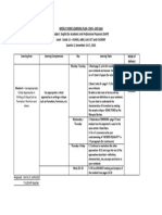 Eapp Weekly Home Learning Plan Mod 6 2023