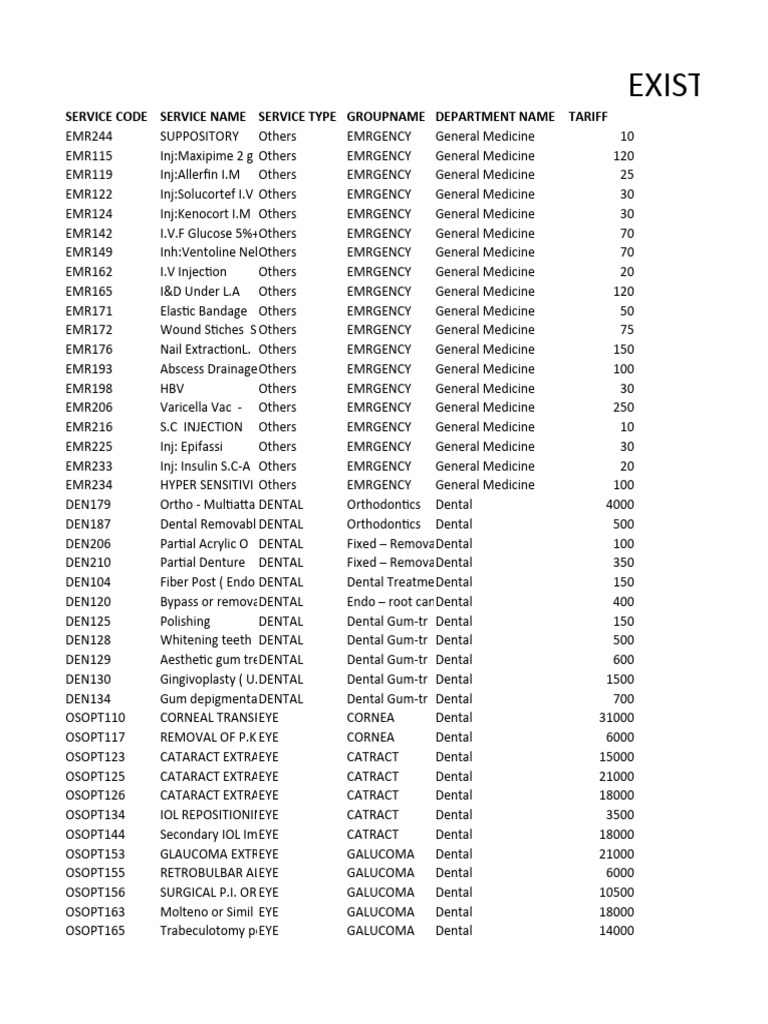 exist-service-list-pdf-dental-implant-cataract