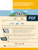 Pojk 42-Pojk.03-2017 PPKPB Faq