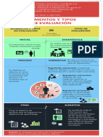 Infográfia-Imagen Autoevaluacion