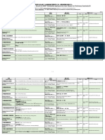 Contact Information of Graduate Schools For MEXT Scholarship Applicants Who Have Passed The Preliminary Examination