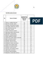 Scoresheet JAV 1Q 23 24