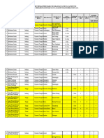 Data Bencana 2021-2023