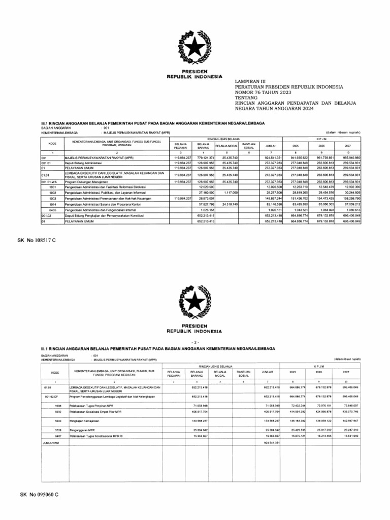 Lampiran Iii Salinan Perpres Nomor 76 Tahun 2023 Pdf