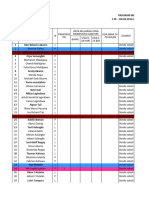 Data Pemegang Kartu Jambore 2