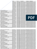 Schedule Uploading 19 May Batch 25 May 2022