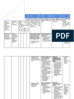 LK 2.1 Eksplorasi Alternatif Masalah - FINA PUSPITA