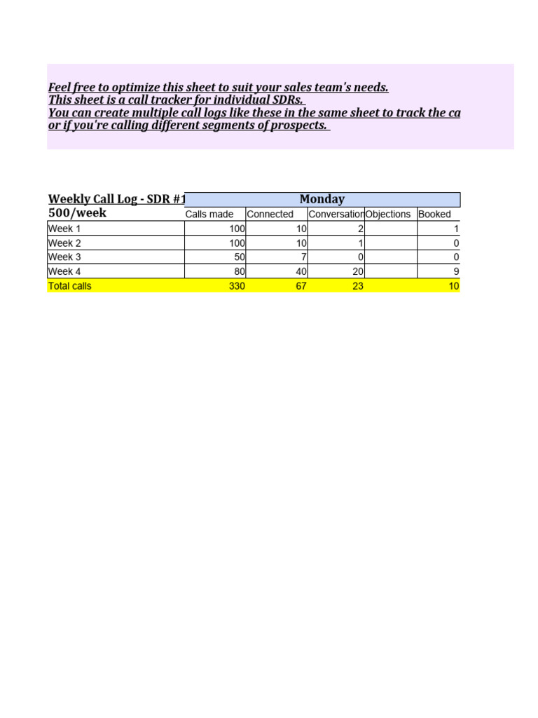 Cold Calling Tracking Sheet | PDF