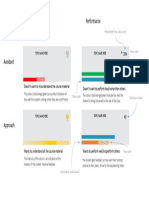 Explanation of Indicators in A Learning System